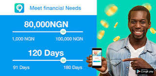 9credit Loan App Review: Is 9credit Loan Legit? How To Apply
